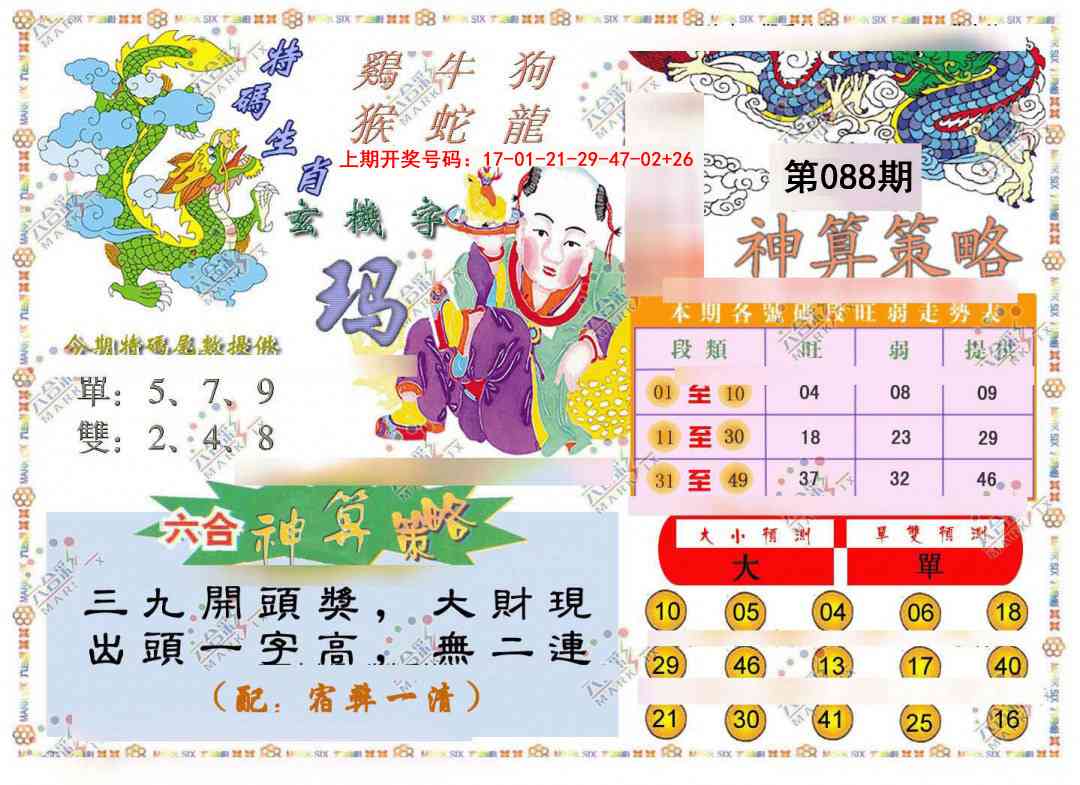 088期神算策略[图]