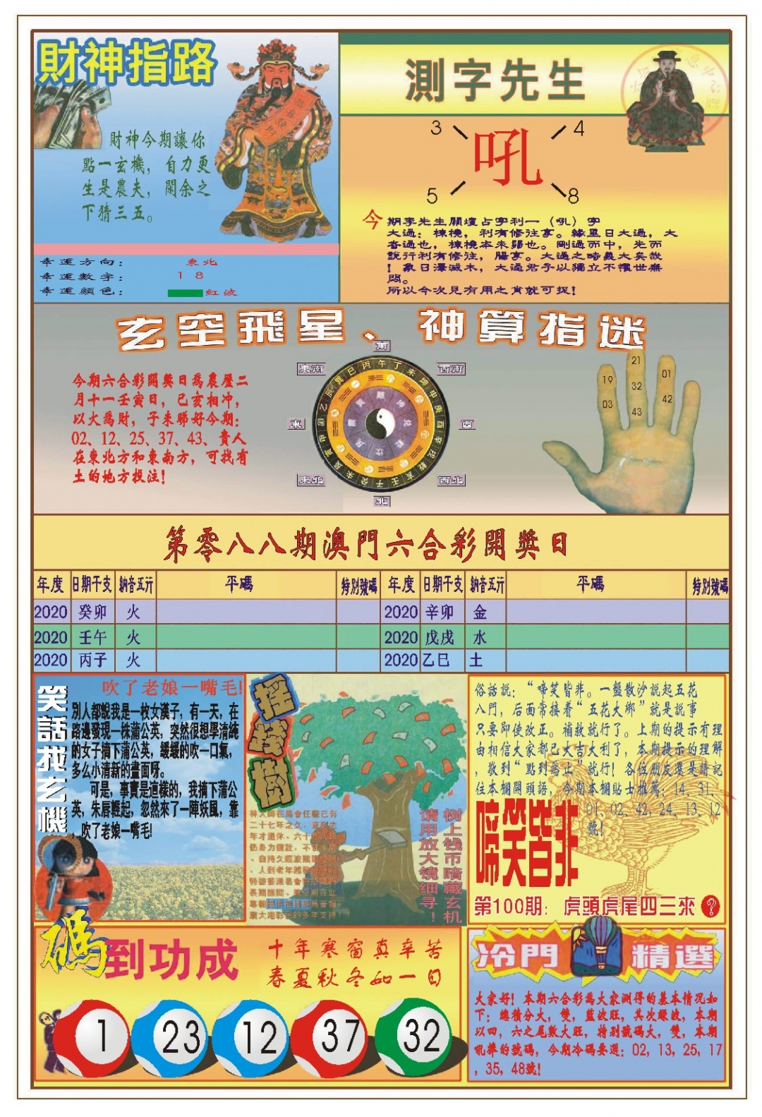 088期(新版)四柱预测B[图]