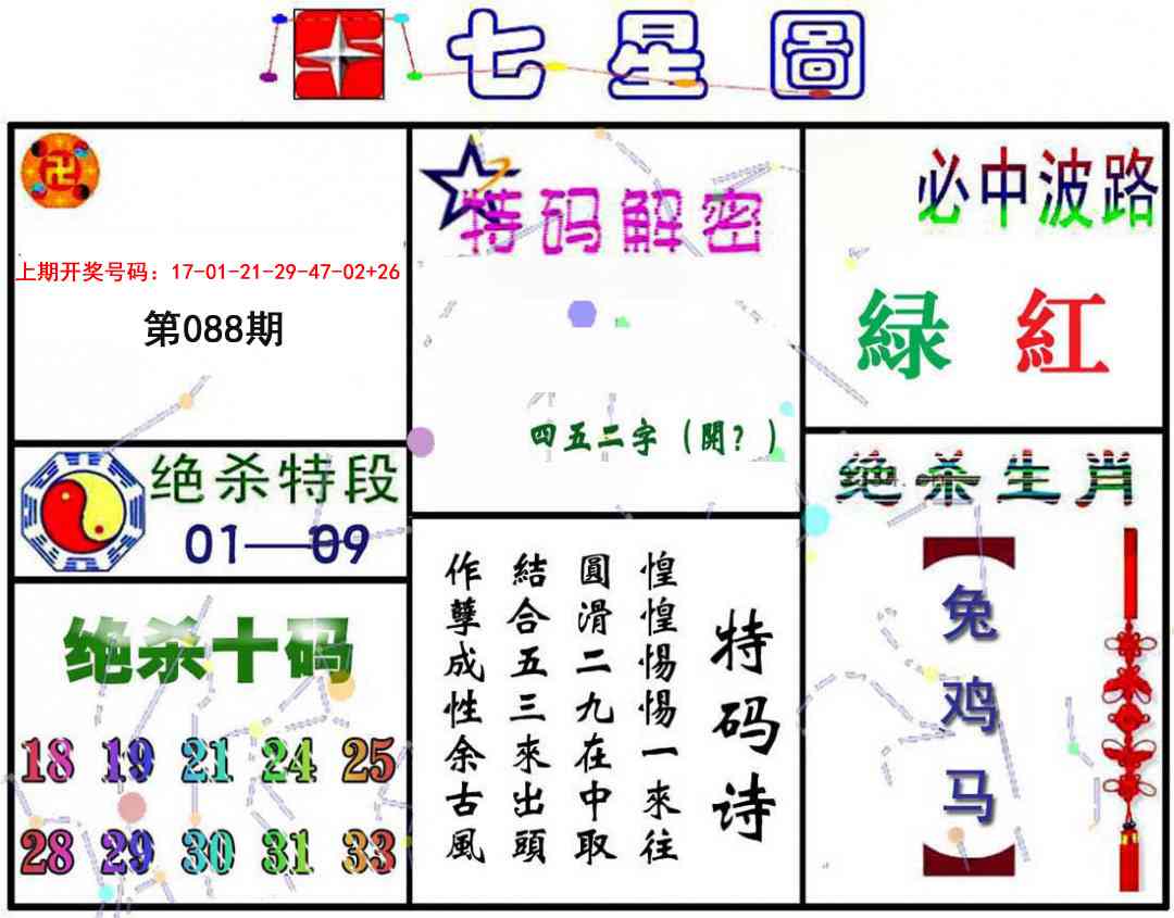 088期七星图A[图]