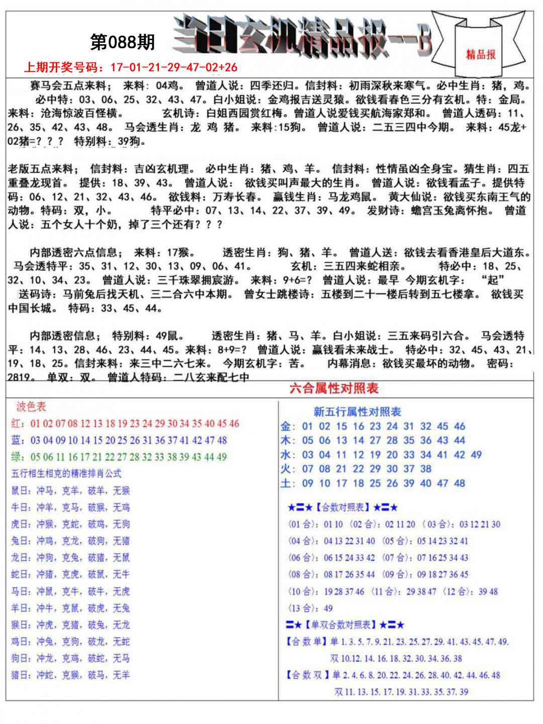 088期当日玄机精品报B[图]